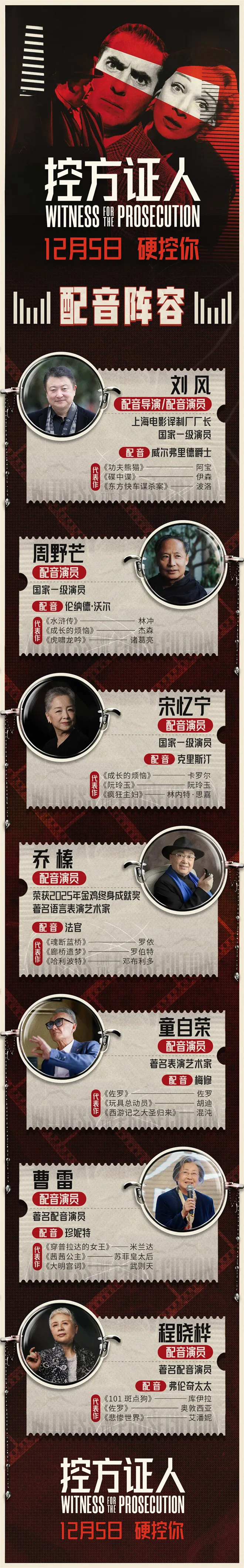 影史悬疑神作《顶级阵容》经典回忆杀来袭！