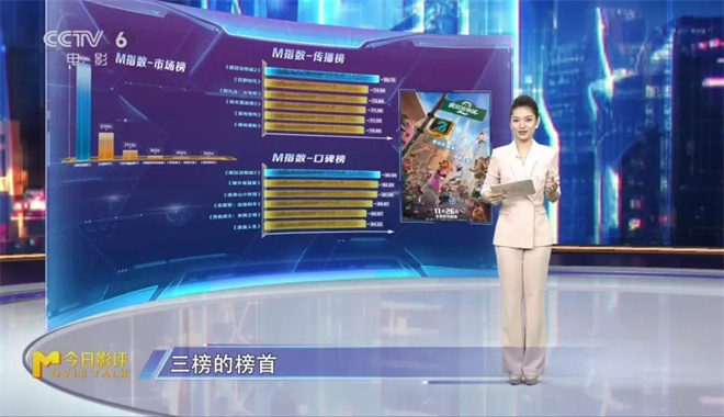 《疯狂动物城2》百度云（BD1080P/3.4G-MKV）国语中字未删减版迅雷BT资源