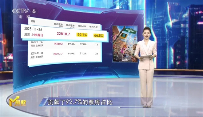 《疯狂动物城2》百度云（BD1080P/3.4G-MKV）国语中字未删减版迅雷BT资源