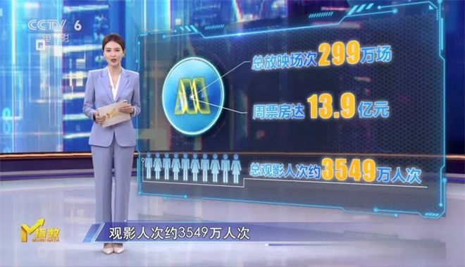 《得闲谨制》清晰版阿里云盘迅雷资源「HD1080P/3.4G-MKV」国语中字