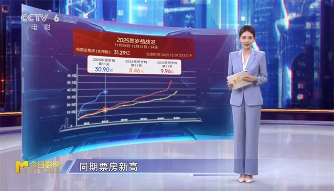 《得闲谨制》清晰版阿里云盘迅雷资源「HD1080P/3.4G-MKV」国语中字