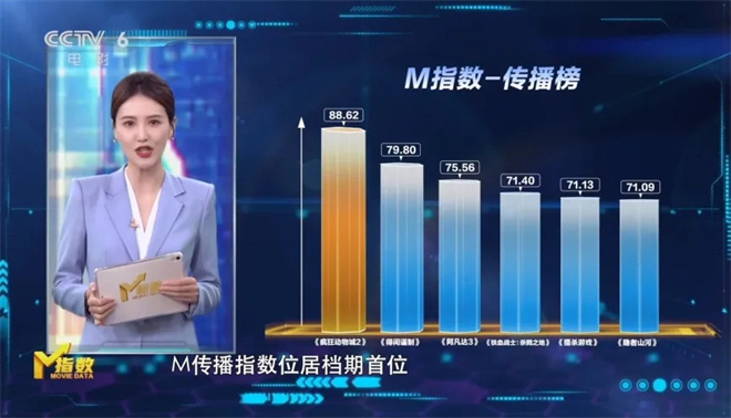 《得闲谨制》清晰版阿里云盘迅雷资源「HD1080P/3.4G-MKV」国语中字