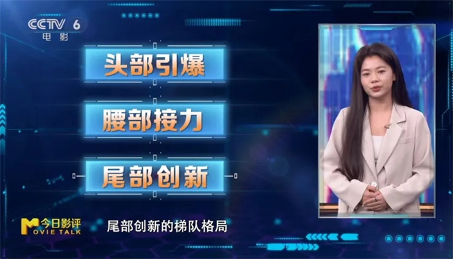 《得闲谨制》热度攀升 贺岁档影片即将接棒 -15 《得闲谨制》热度攀升 贺岁档影片即将接棒 -15