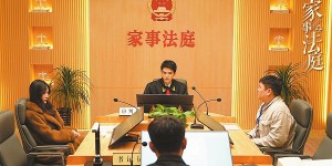 <?php the_title(); ?>